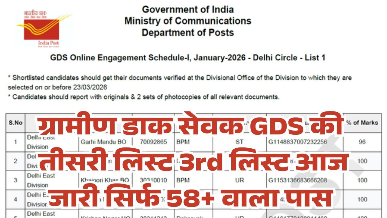 India Post GDS 3rd List 2026 Kab Aayegi