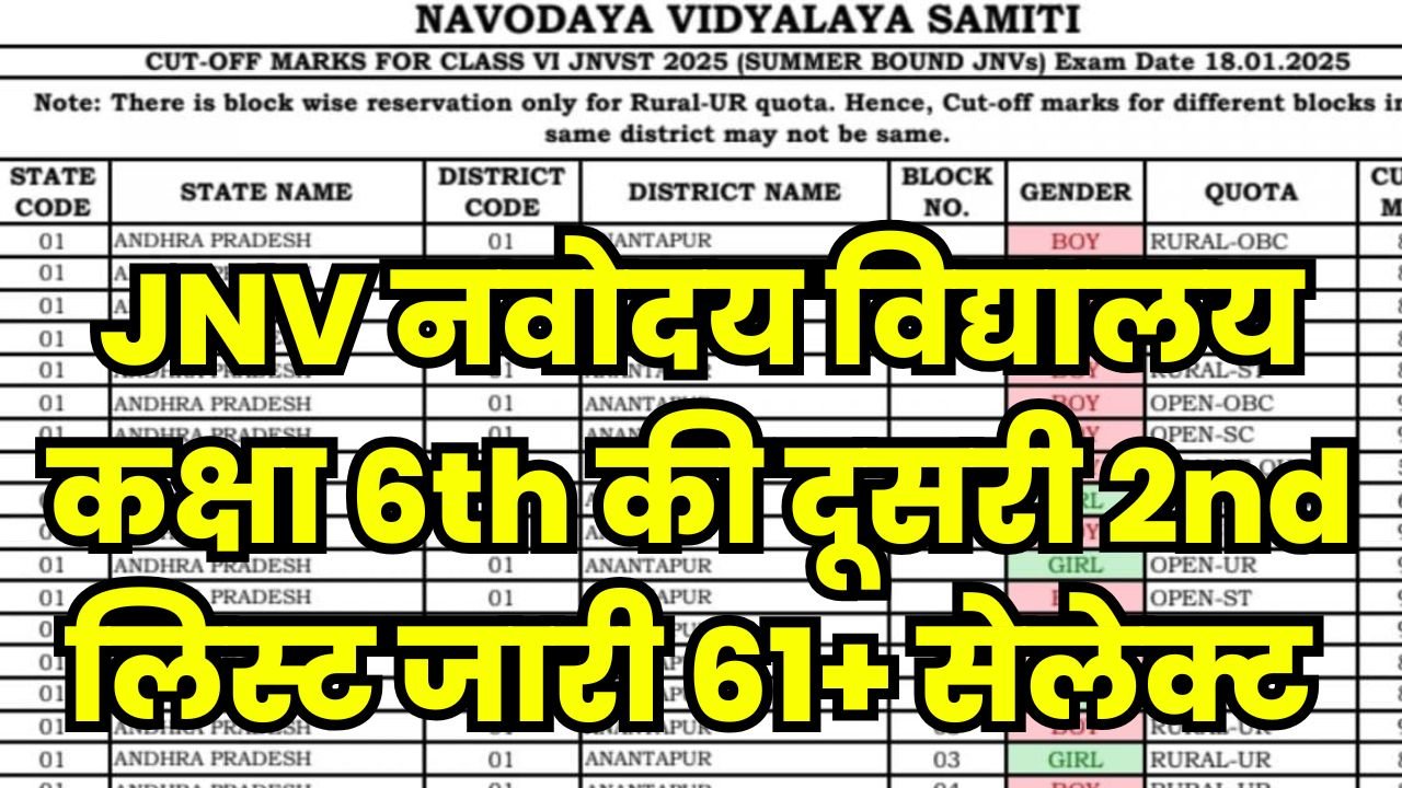 JNVST Navodaya Class 6th 2nd List 2026